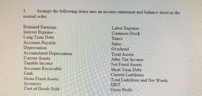 1. Arrange the following items into an income | Chegg.com