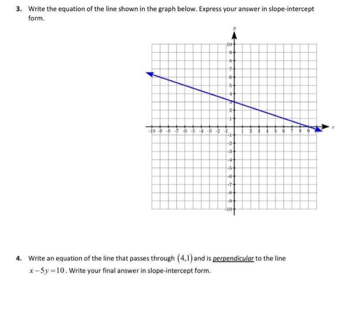 Solved 3. Write the equation of the line shown in the graph | Chegg.com