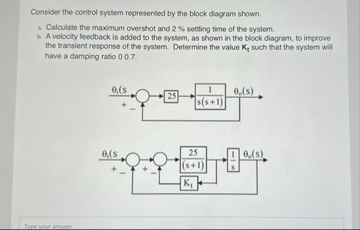 Solved Consider the control system represented by the block | Chegg.com
