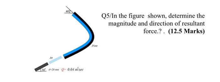Solved Q5/In the figure shown, determine the magnitude and | Chegg.com