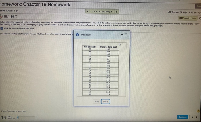 Solved Homework: Chapter 19 Homework Save core: 0.42 of 1 pt | Chegg.com