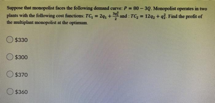 Solved Suppose That Monopolist Faces The Following Demand | Chegg.com