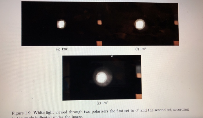 Solved Part IV: Polarization of Light Apparatus • 2 | Chegg.com