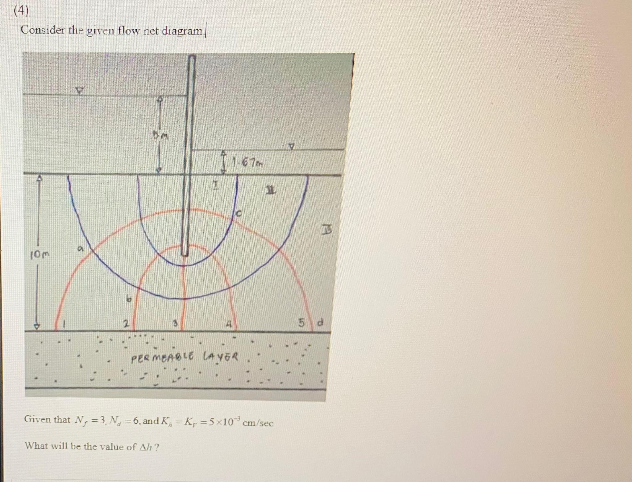 Solved (4)Consider the given flow net diagram|Given that | Chegg.com