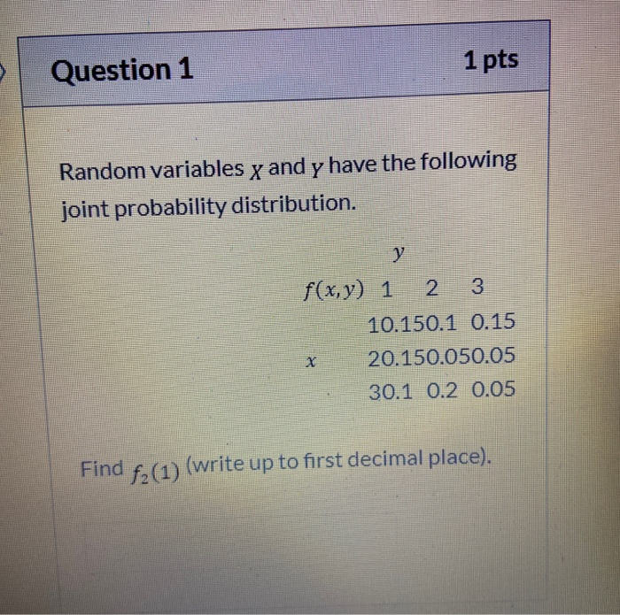 Solved Question 1 1 pts Random variables y and y have the | Chegg.com