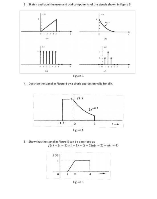 Solved 3. Sketch and label the even and odd components of