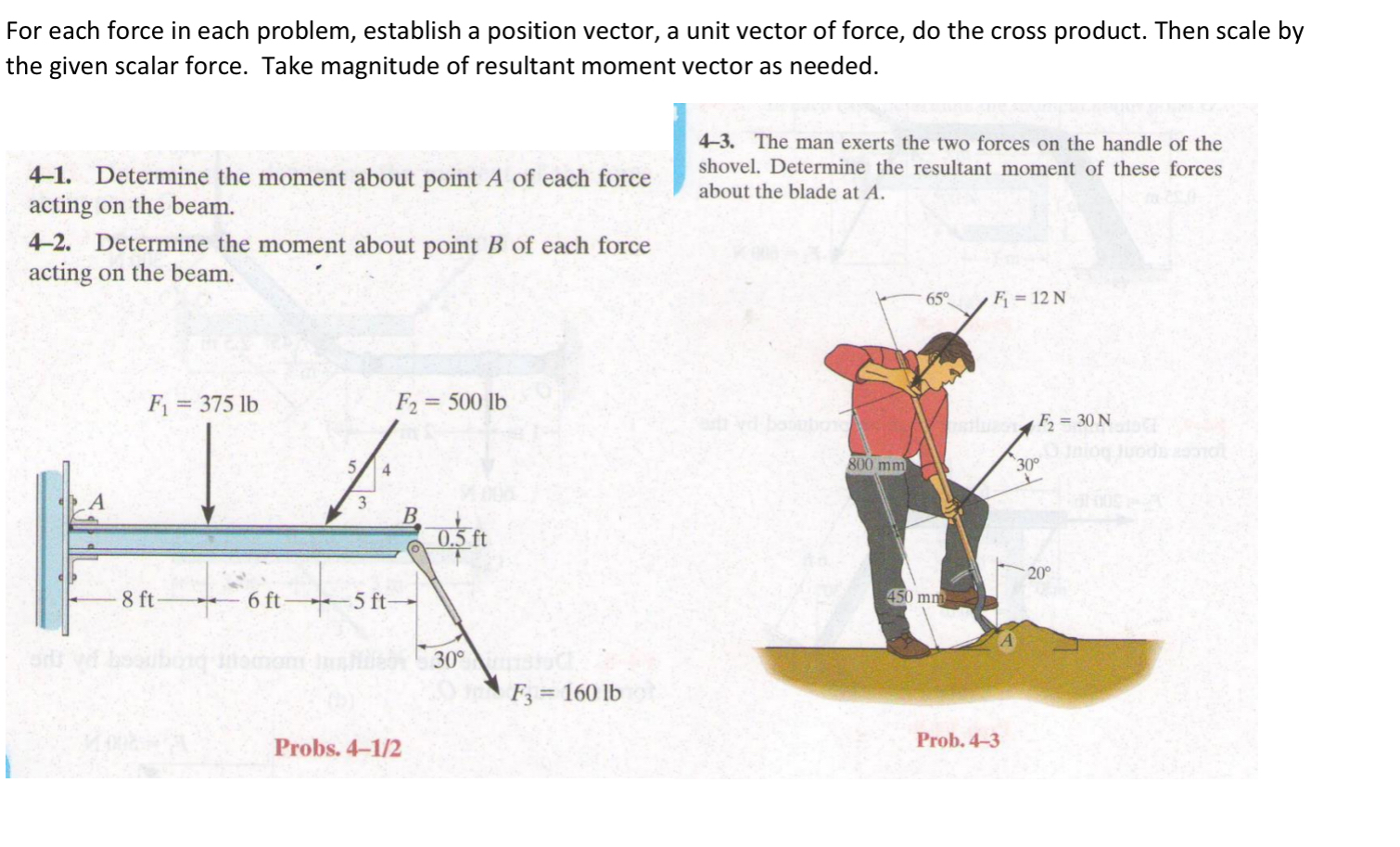 For each force in each problem, establish a position | Chegg.com
