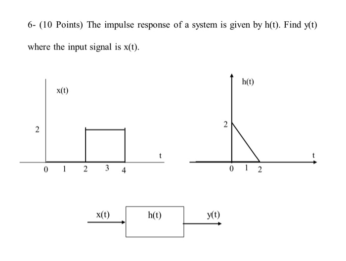 Solved 6- (10 Points) The impulse response of a system is | Chegg.com
