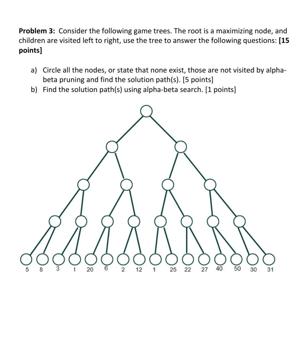 Solved Problem 3: Consider The Following Game Trees. The | Chegg.com