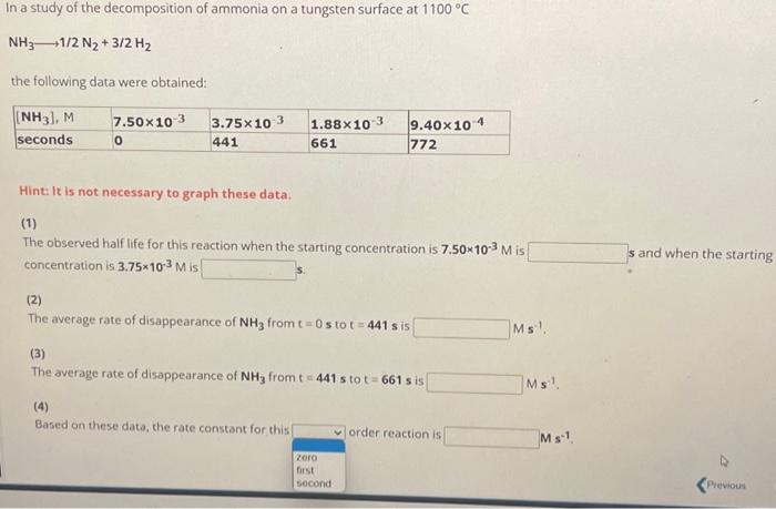 Solved In a study of the decomposition of ammonia on a | Chegg.com