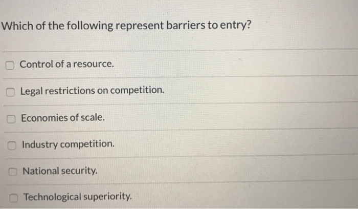 Barriers to Entry: Understanding What Limits Competition