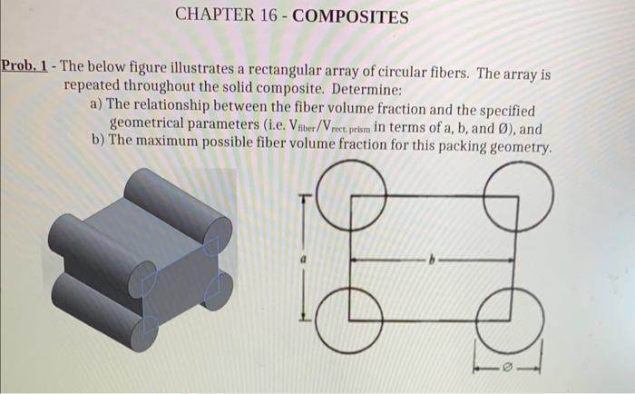 Solved B. 1 - The Below Figure Illustrates A Rectangular | Chegg.com