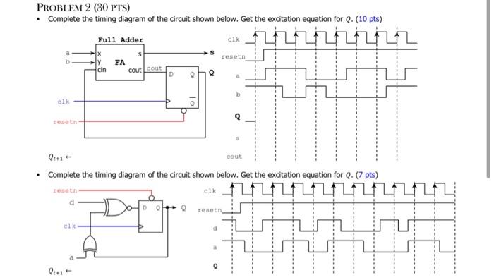 Solved PROBLEM 2 (30 PTS) - Complete the timing diagram of | Chegg.com
