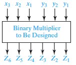 Solved: Design a binary multiplier which multiplies two 3-bit bina ...