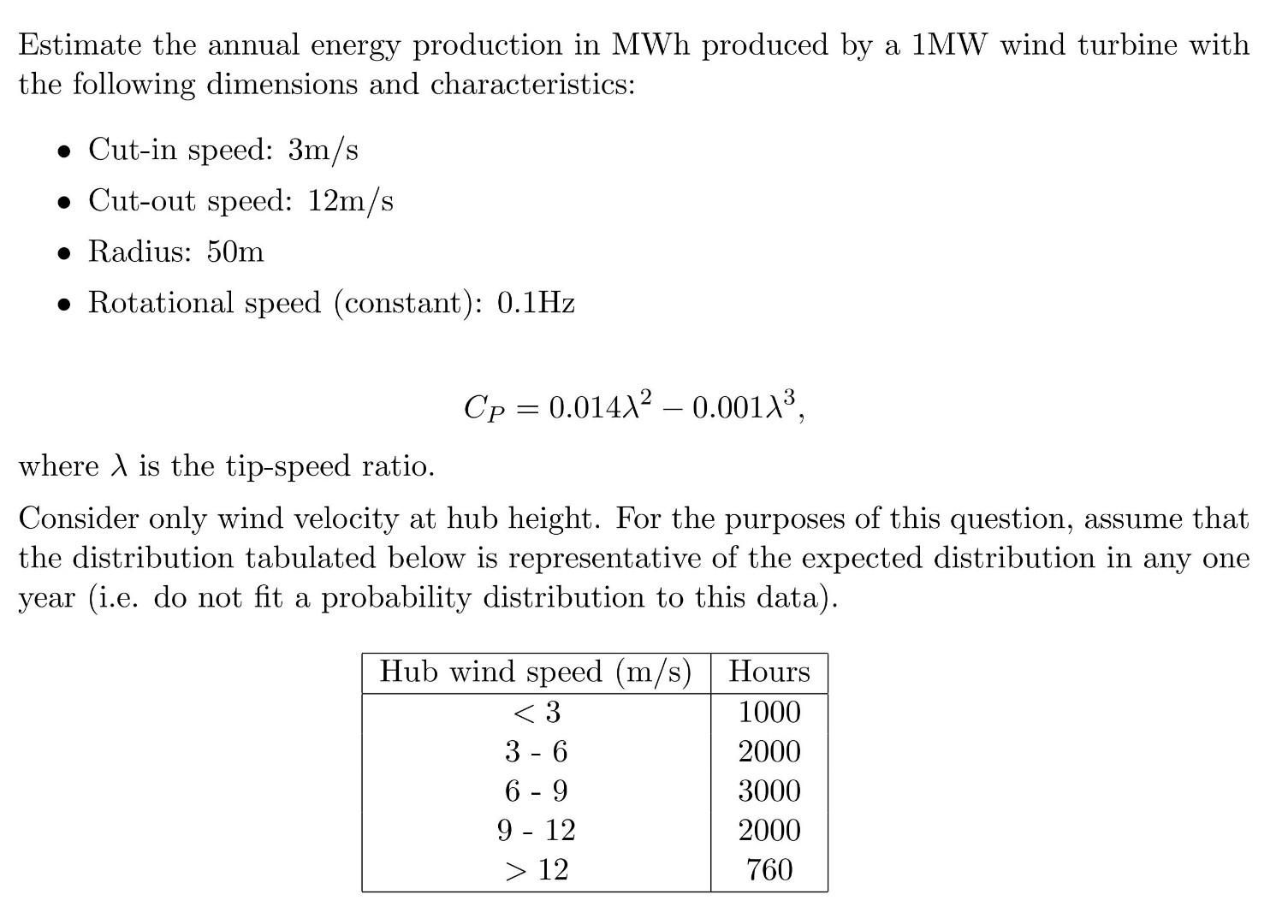 Solved Estimate The Annual Energy Production In MWh Produced Chegg solved-estimate-the-annual-energy-production-in-mwh-produced-chegg