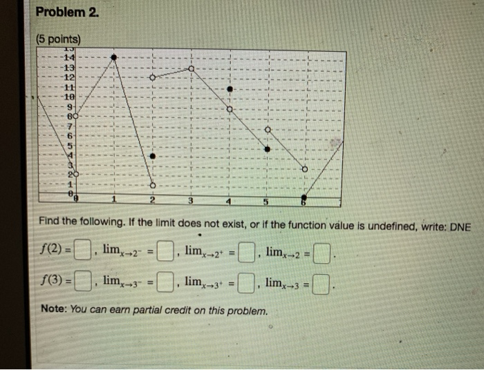 Solved Problem 1. (5 points) Match the following derivatives | Chegg.com
