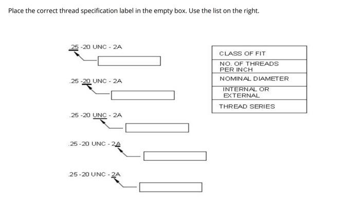 Solved Place the correct thread specification label in the | Chegg.com