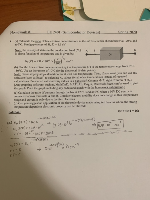 Built-in potential of p-n junction image
