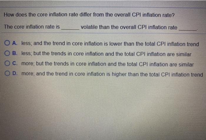 Solved How does the core inflation rate differ from the | Chegg.com