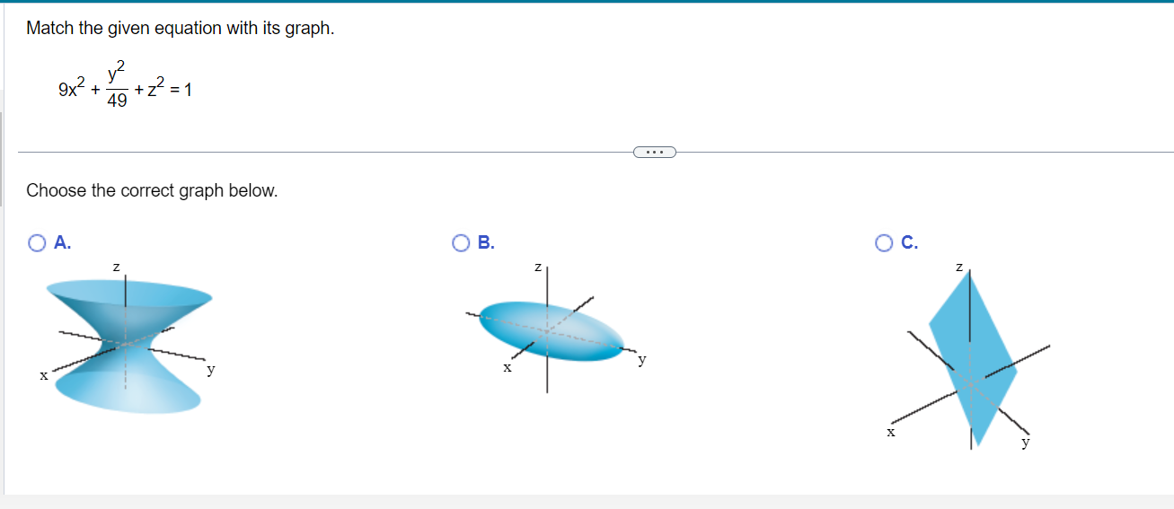 Solved Match the given equation with its | Chegg.com