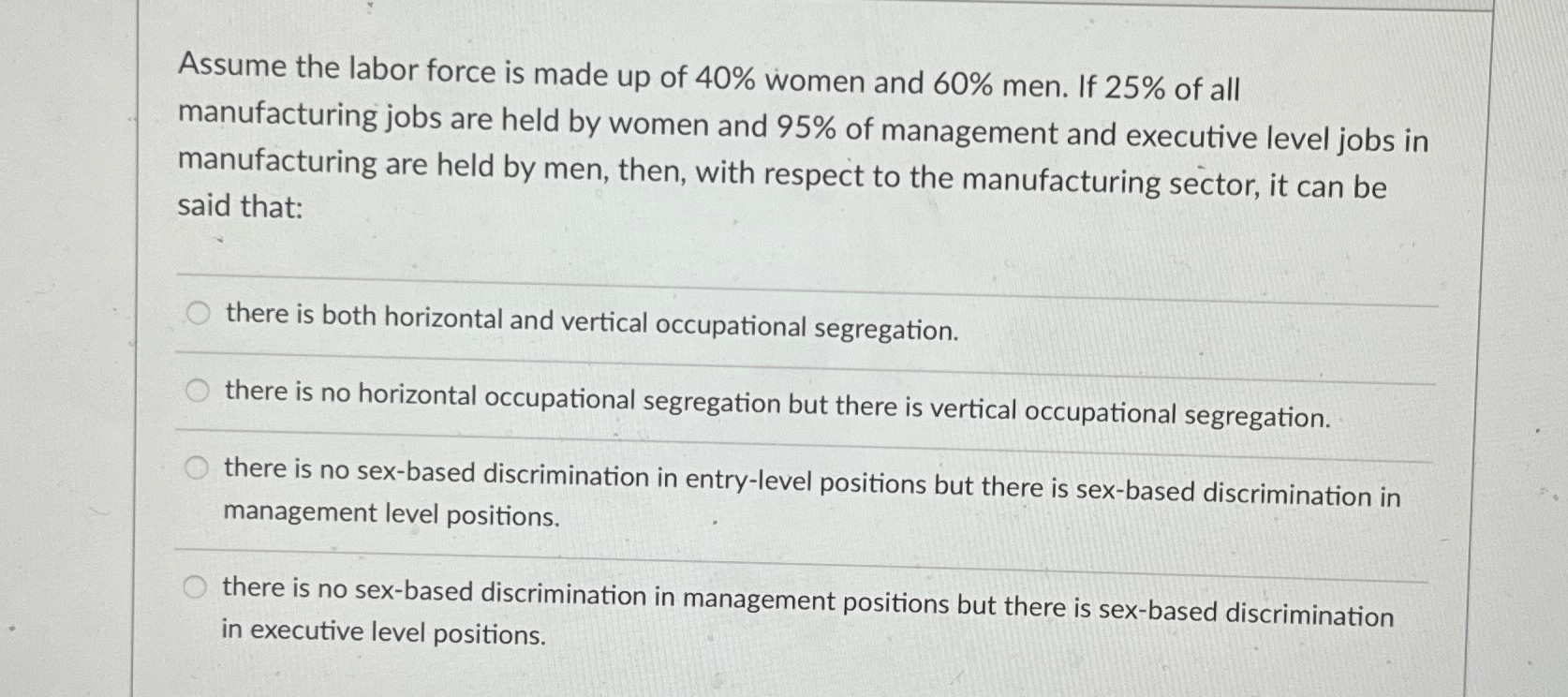 Solved Assume the labor force is made up of 40% ﻿women and | Chegg.com