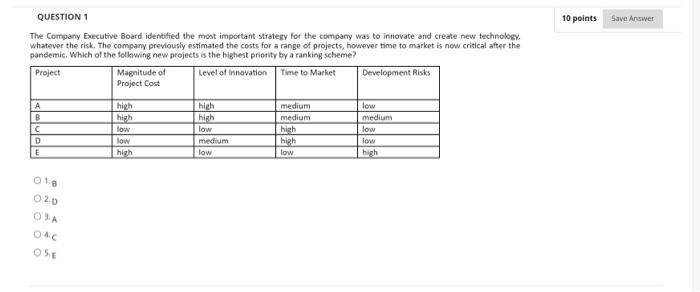 Solved QUESTION 1 10 points Save Answer The Company | Chegg.com