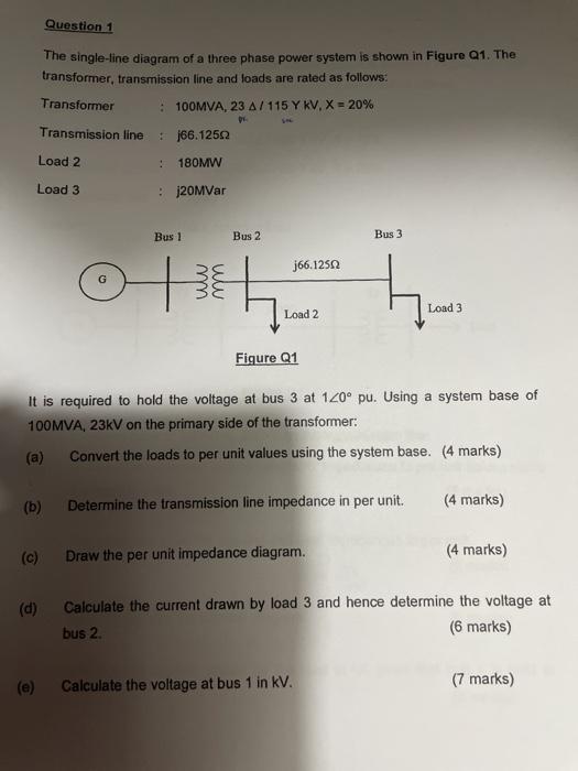 Solved Question 1 The single-line diagram of a three phase | Chegg.com