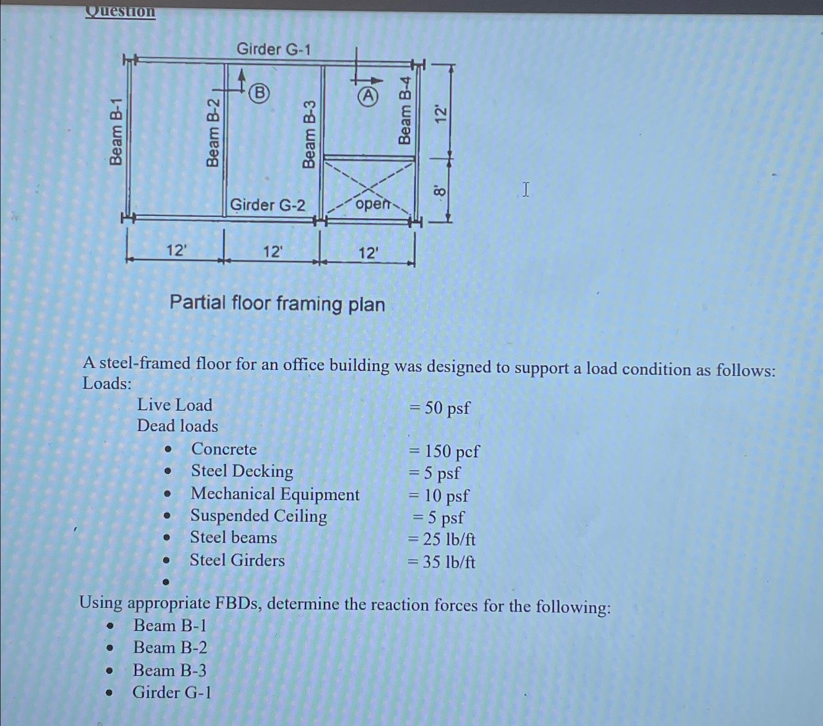 Partial floor framing planA steel-framed floor for an | Chegg.com