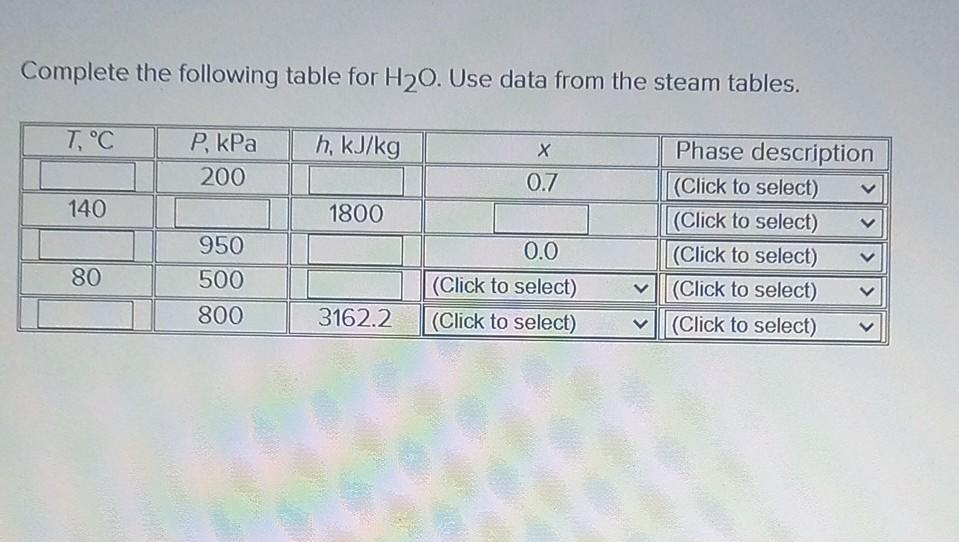 Solved Complete The Following Table For Refrigerant-134a. | Chegg.com