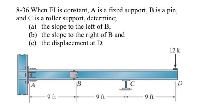 Solved 8-36 When EI is constant, A is a fixed support, B is | Chegg.com