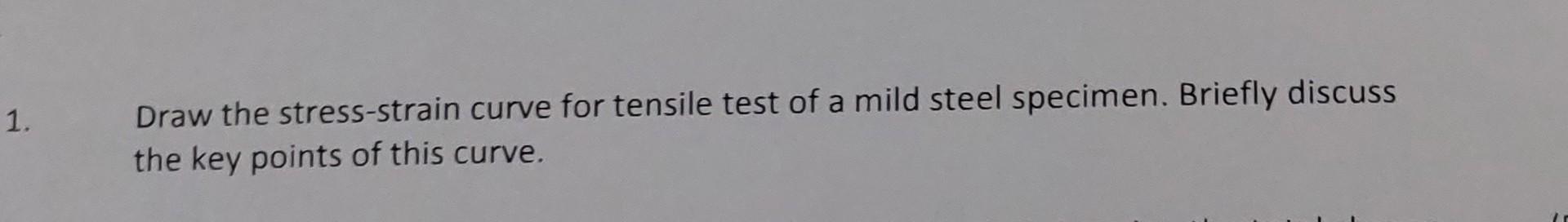 Solved Draw the stress-strain curve for tensile test of a | Chegg.com