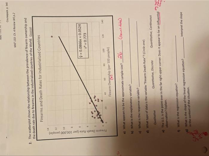 Solved 2. The scatterplot shows the relationship between the | Chegg.com