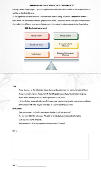 Solved ASSIGNMENTS - GROUP PROJECT DELIVERABLE 2 In | Chegg.com