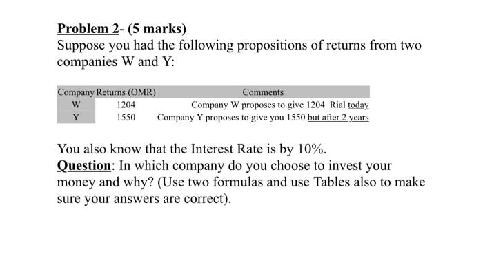 Solved Problem 2- (5 Marks) Suppose You Had The Following | Chegg.com