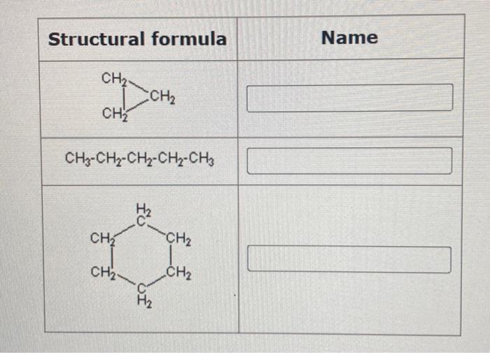 Solved Structural formula Name | Chegg.com