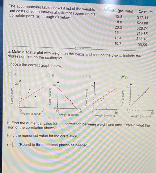 Solved The accompanying table shows a list of the weights | Chegg.com