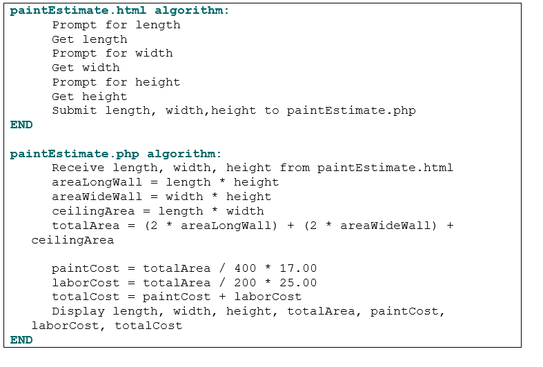 Solved paintEstimate.html algorithm:Prompt for lengthGet | Chegg.com