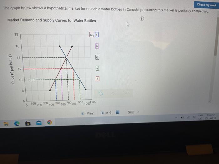 Solved Check my work The graph below shows a hypothetical | Chegg.com