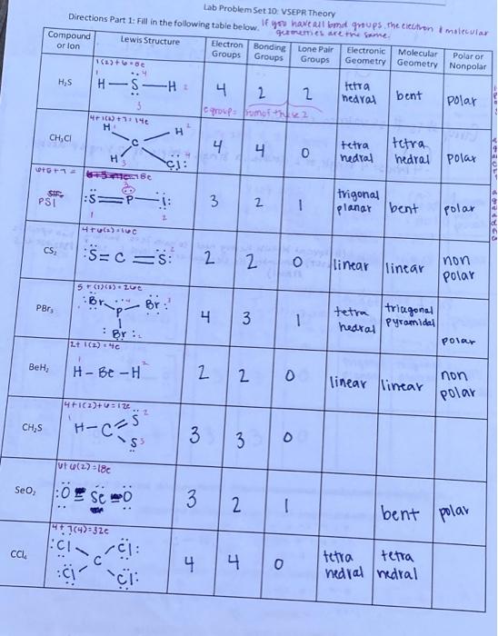 Solved ! 2 Lab Problem Set 10. VSEPR Theory Directions Part | Chegg.com
