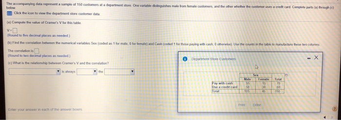 Solved The accompanying data represent a sample of 150 | Chegg.com