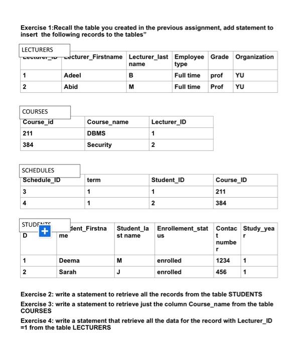 Solved Exercise 1: Recall the table you created in the | Chegg.com