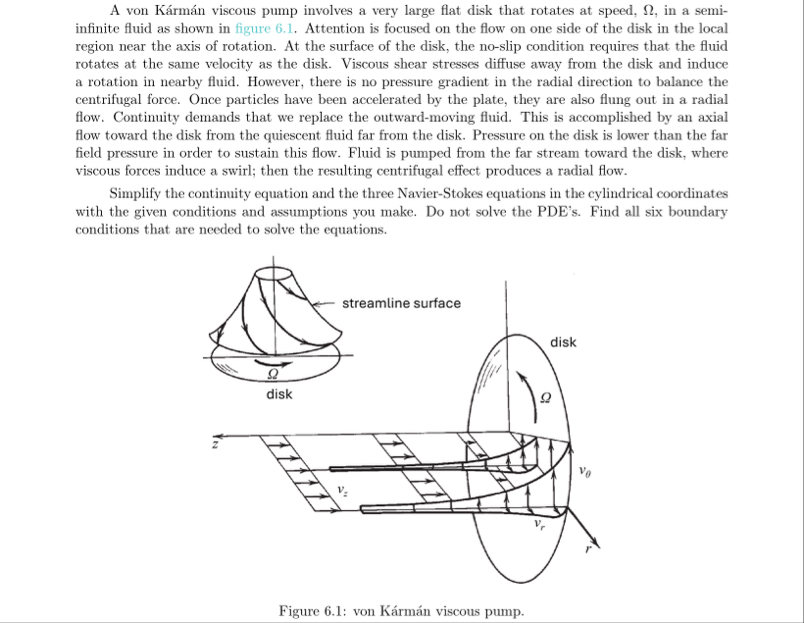 Solved A von Kármán viscous pump involves a very large flat | Chegg.com