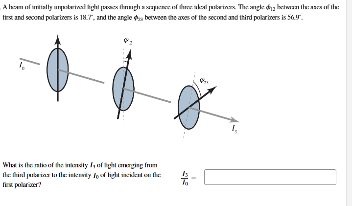 Solved A beam of initially unpolarized light passes through | Chegg.com
