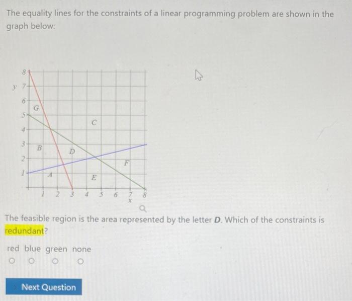 Solved The equality lines for the constraints of a linear | Chegg.com