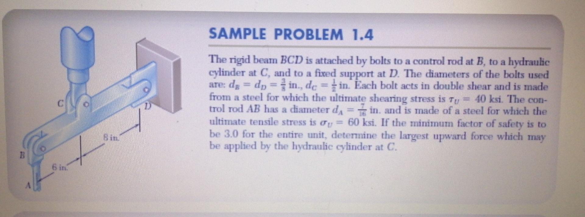 Solved SAMPLE PROBLEM 1.4 A The Rigid Beam BCD Is Attached | Chegg.com