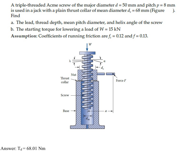 Solved A triple-threaded Acme screw of ﻿the major diameter | Chegg.com