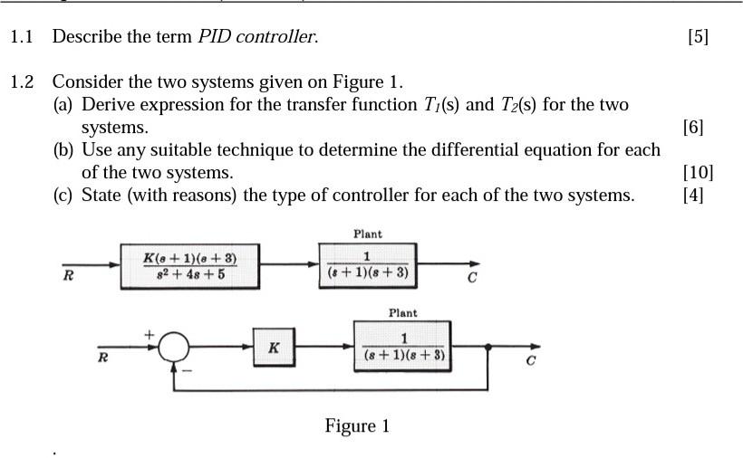 Solved 1.1 Describe the term PID controller. [5] [6] 1.2 | Chegg.com