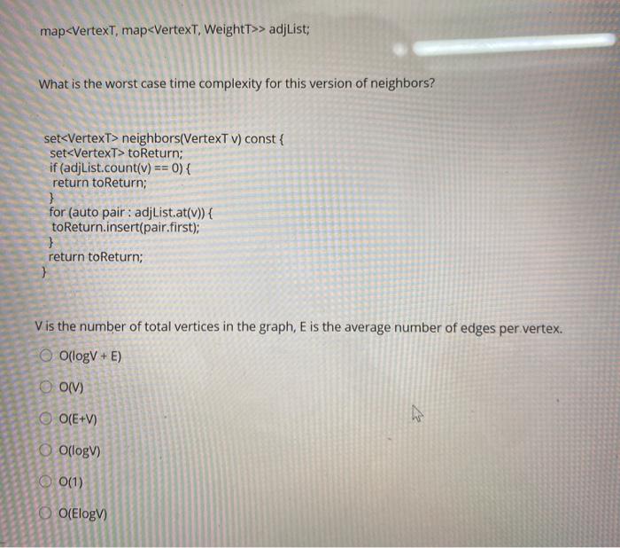 Solved Map Adjlist What Is The Worst Case Time Complexity