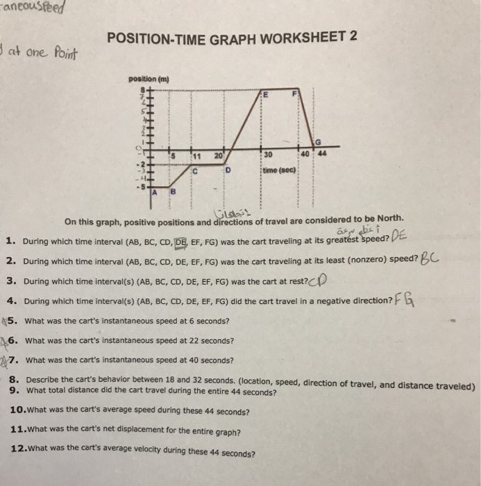 distance-time-graph-worksheet-and-answers-teaching-resources