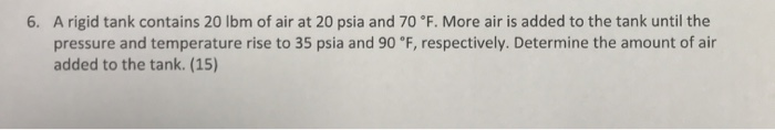 Solved 6. A rigid tank contains 20 lbm of air at 20 psia and | Chegg.com